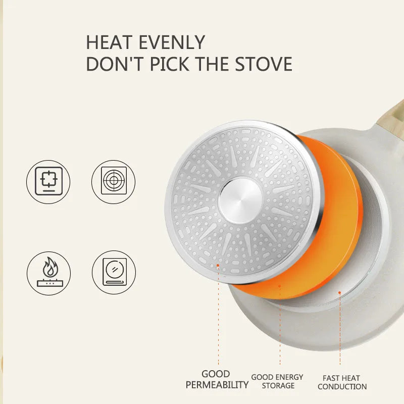 Durable Non-Stick Ceramic Sauté Pan – Great for Searing Steaks, and Versatile Everyday Cooking Meals, Compatible with Induction and Gas Stoves, Available in  20cm, 24cm, 26cm, and 28cm Sizes