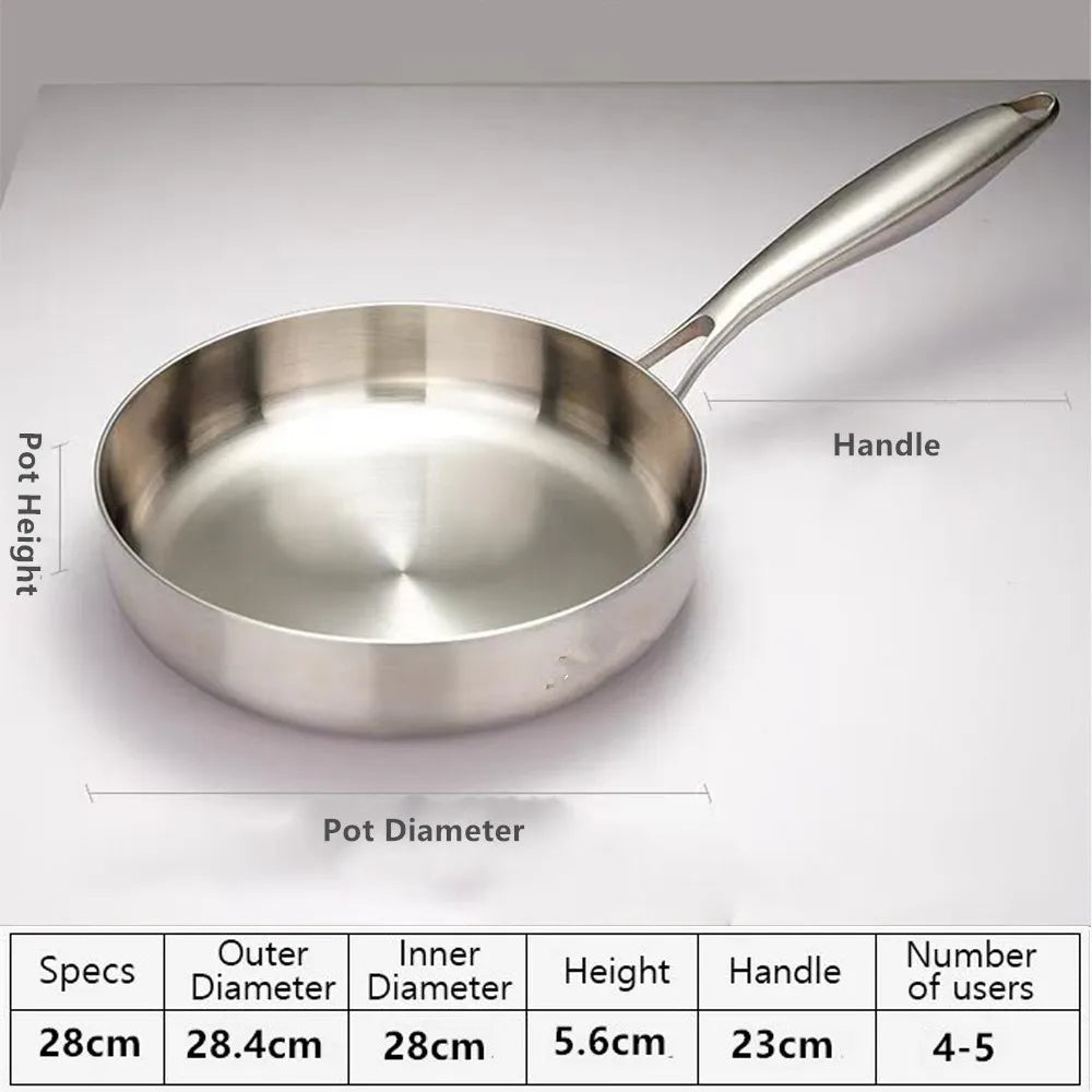 Stainless Steel Skillet – Premium 316 Eco-Friendly 7-Ply Thick Non-Stick Frying Pan for Steak, Sautéing & Daily Cooking – Uncoated Cookware for Gas & Induction (Available in 22cm, 24cm, 26cm, 28cm, 30cm)