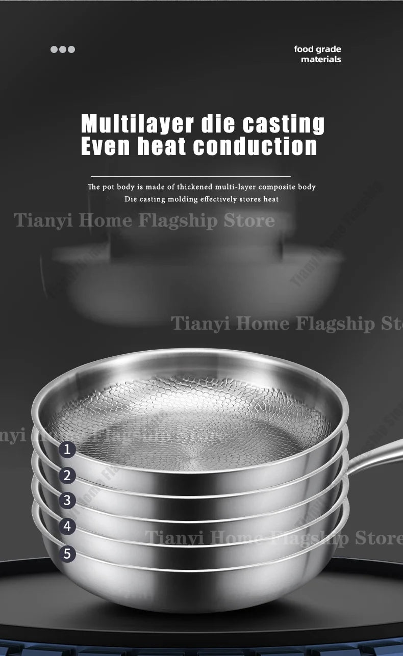 Titanium Stainless Steel Frying Pan