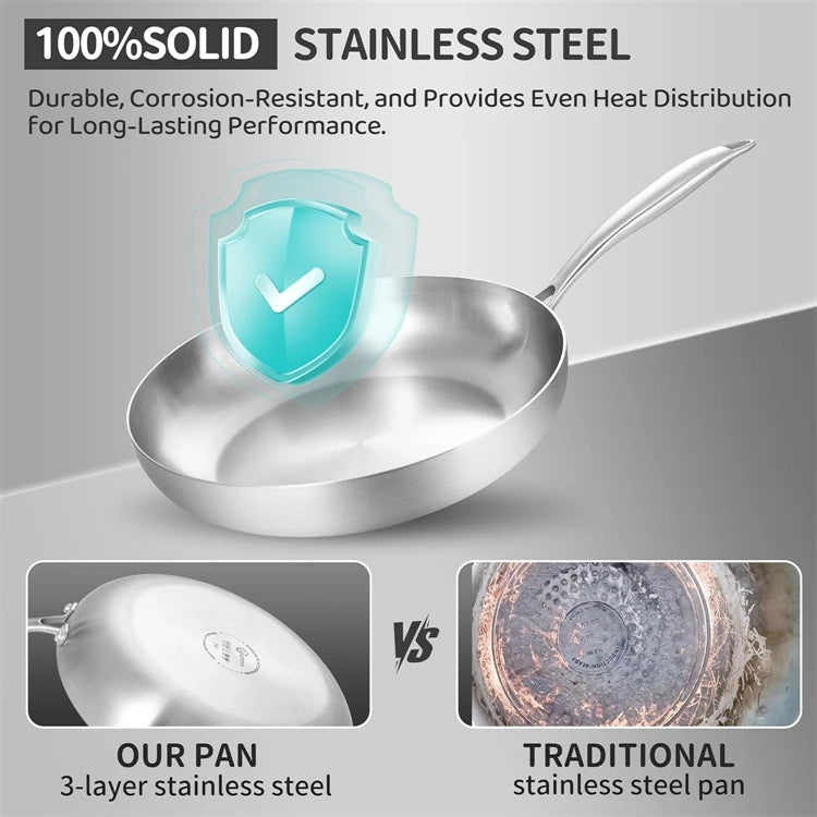 304 Stainless Steel Frying Pan