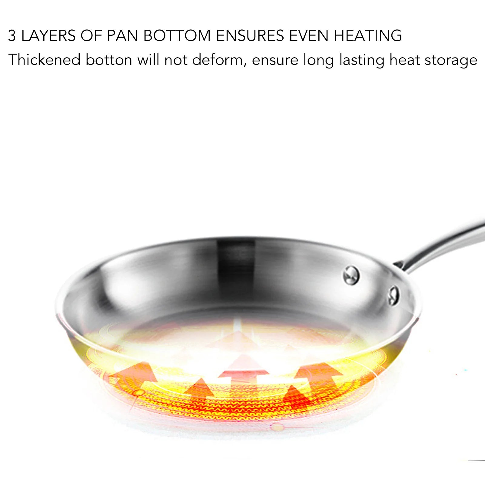 28cm Stainless Steel Frying Pan with Ergonomic Handle – 304 Stainless Steel, Uncoated, 3-Layer Base, Great for Searing, Frying, and Everyday Cooking