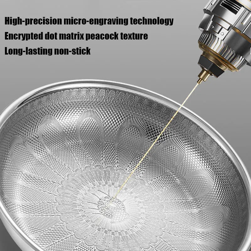 Pure Titanium Hammered Frying Pan 28cm