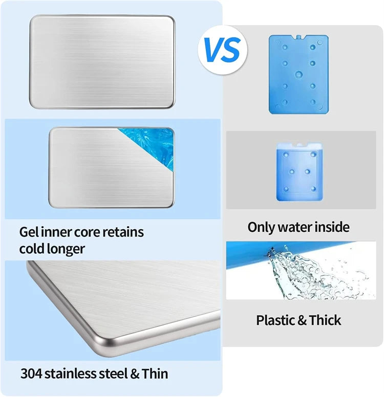 Reusable 304 Stainless Steel Ice Packs – Quick Freeze Metal Cooling Plates for Cool Bags & Lunch Boxes – Ideal for Picnics & Camping