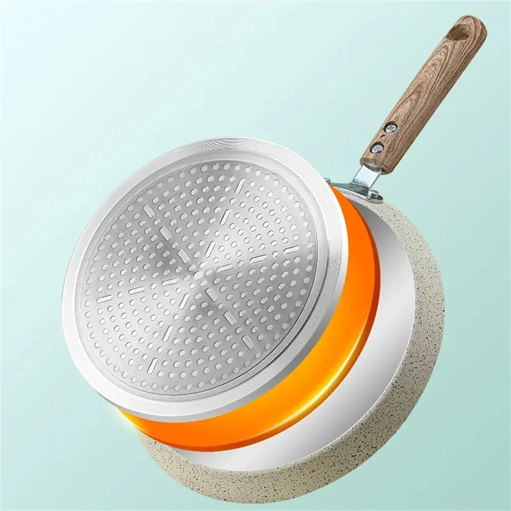 Non-Stick Flat Pan with Wooden Handle – Ideal for Flatbreads, Crepes, Pancakes, Tortillas, Eggs, Omelettes –Available Sizes: 18cm, 22cm, 26cm