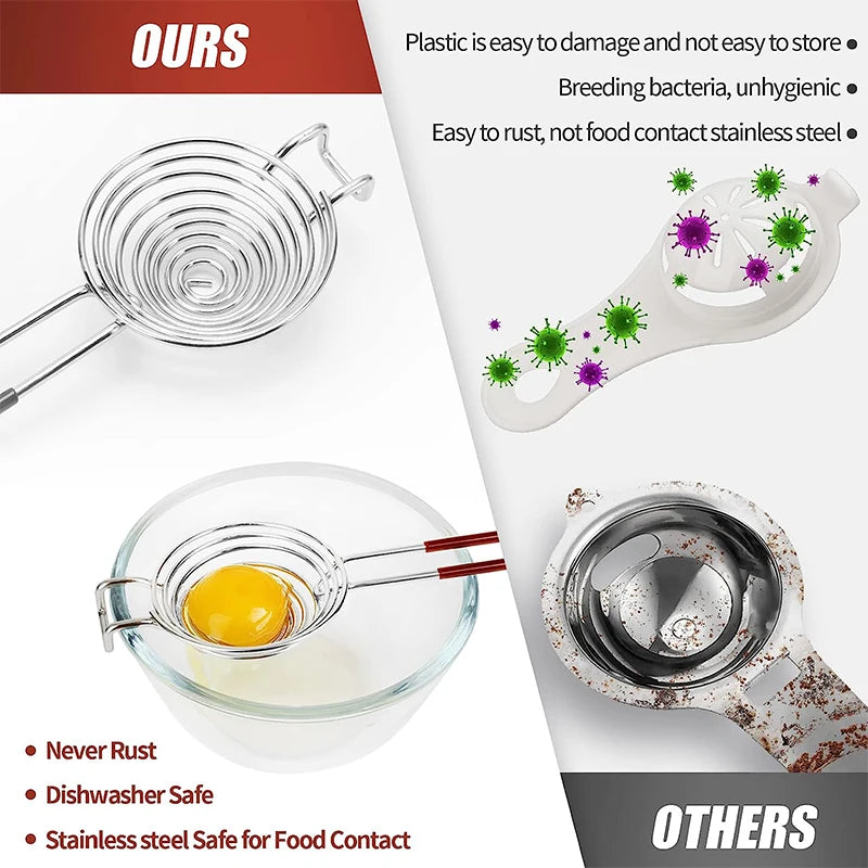 Long Handle Stainless Steel Egg Separator – Egg White & Yolk Divider Filter – Ideal for Baking, Meringues & Omelettes – Available in Brown & Red Colours