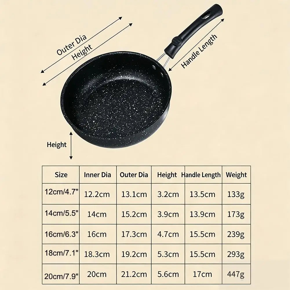 Speckled Stone Mini Frying Pan – Flat Bottom Non-Stick Egg & Pancake Pan with Hanging Loop – Perfect for Single Servings & Small Kitchens