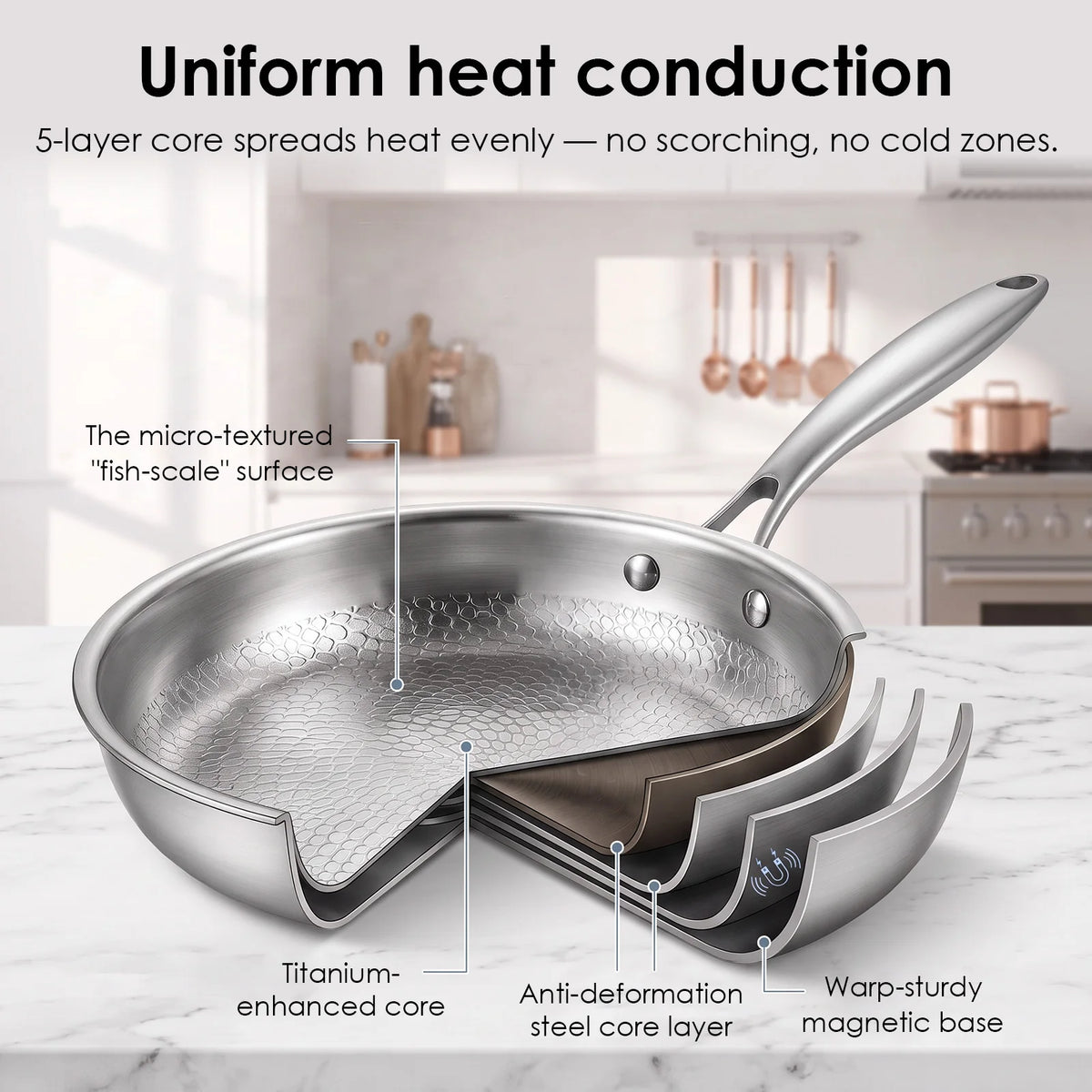 5-Ply Stainless Steel Frying Pan – Uncoated Hammered Skillet with Even Heating – Great for Steak, Fish & Eggs (24cm)
