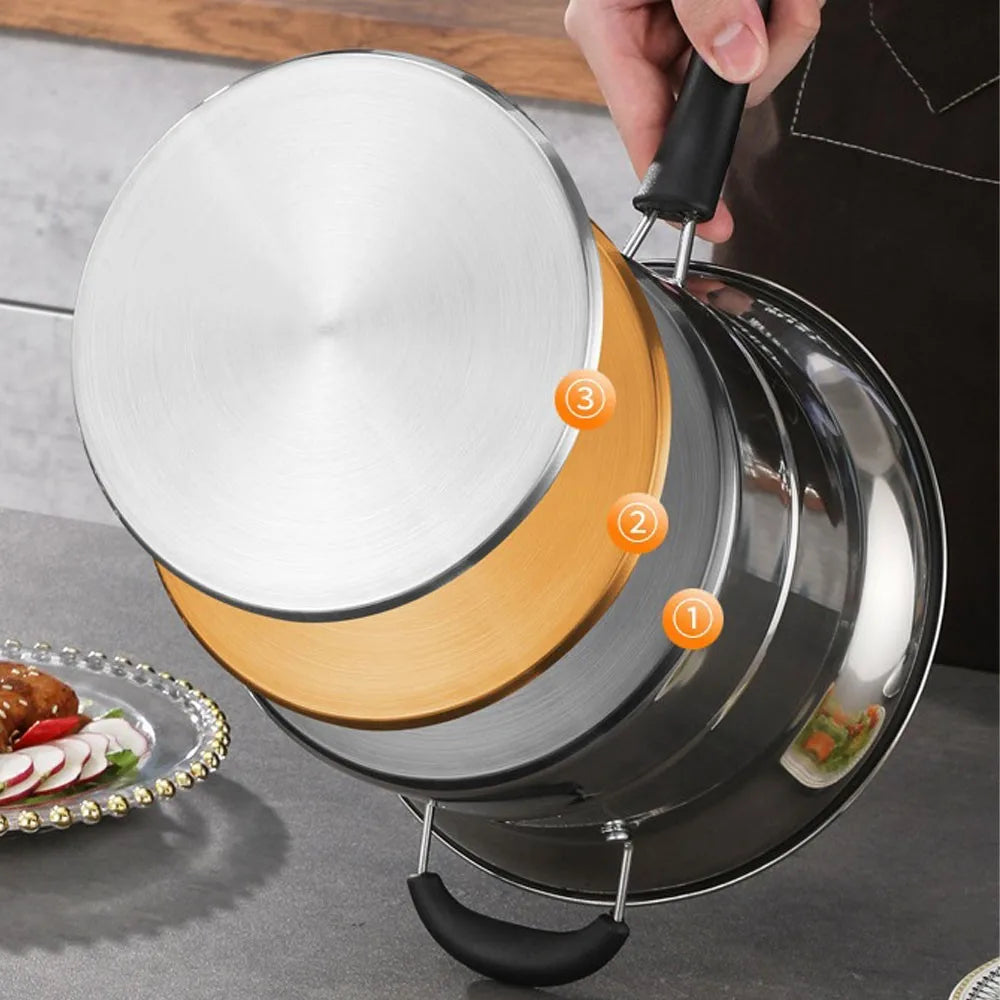 Stainless Steel Chip Pan with Frying Basket & Glass Lid – Deep Fat Fryer & Soup Pot with Encapsulated Base – Ideal for Chips, Noodles & Soups