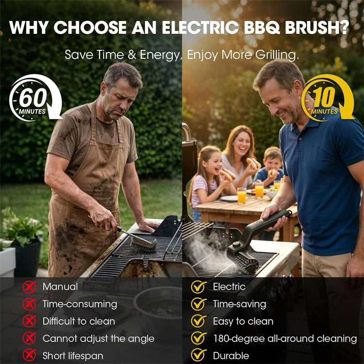 Rechargeable Electric Grill Brush with Adjustable Angle – Stainless Steel BBQ Cleaning Brush – Ideal for Cleaning Grill Grates & Barbecues