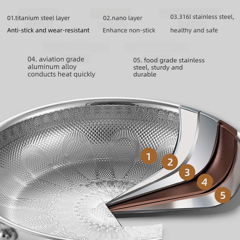 Pure Titanium Hammered Frying Pan 28cm