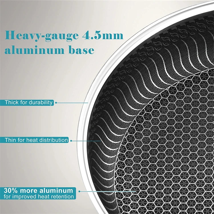 316 Stainless Steel Honeycomb Nonstick Frying Pan – Induction Compatible Skillet & Omelette Pan – Great for Eggs, Steak & Fish – Available With or Without Lid