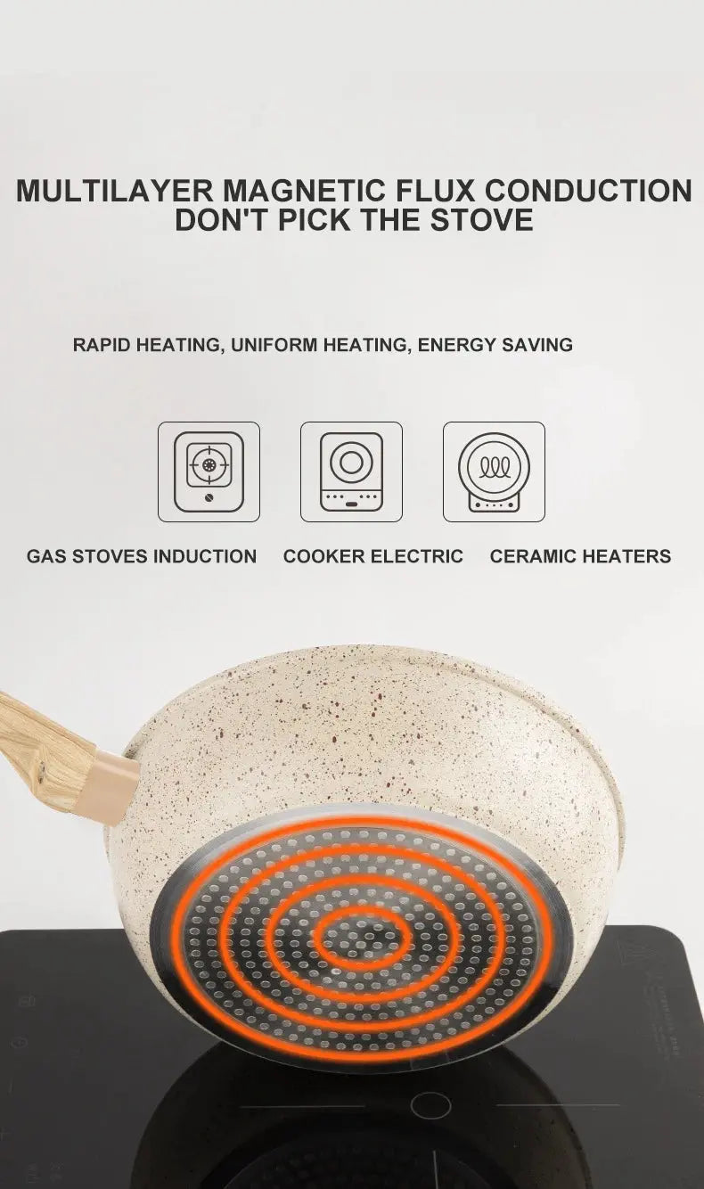 Maifan Stone Ceramic Thick-Bottom Non-Stick Deep Frying Pan – Ideal Skillet for Eggs, Pancakes, Omelettes, Sautéing, Sauces, Searing, Stir-Fry & One-Pan Meals – Compatible with Induction & Gas Stoves