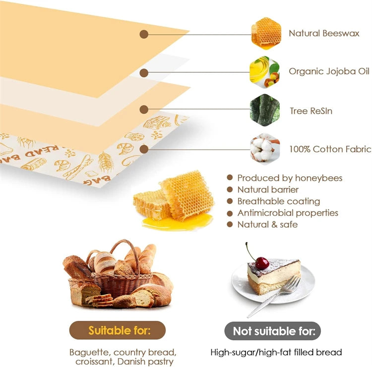 Reusable Beeswax Sourdough Bread Bag – Large Cotton & Linen Bread Storage Bag – Best for Homemade Sourdough & Loaves