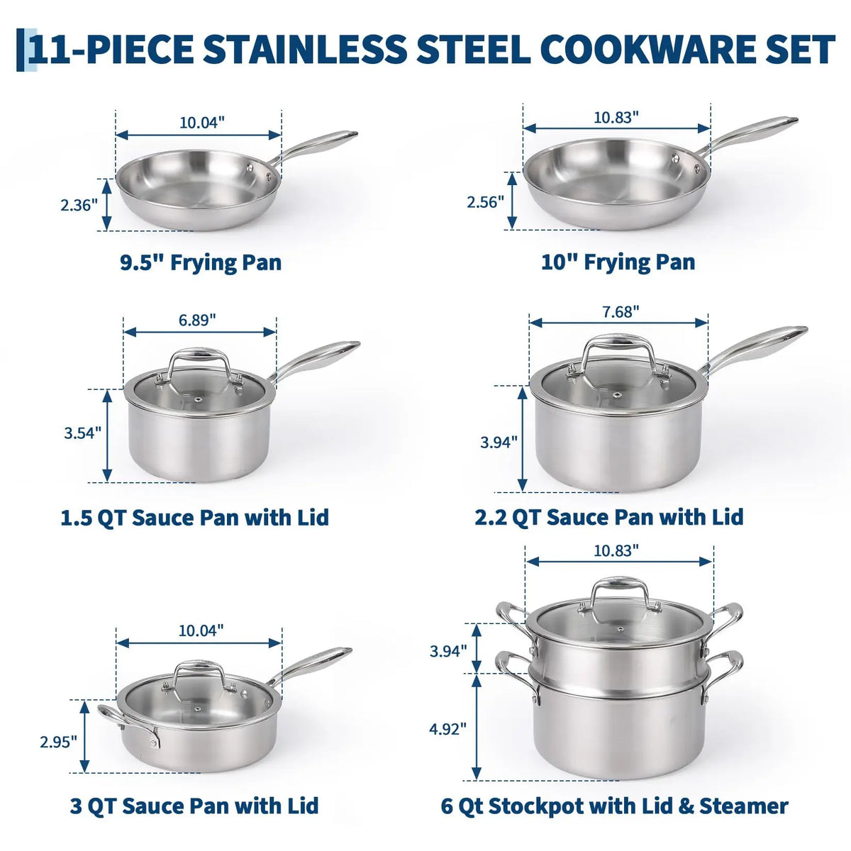 11 Piece Tri-Ply Stainless Steel Cookware Set with Steamer – Saucepans, Frying Pans & 6QT Stockpot with Glass Lids – Great for Induction, Oven & Dishwasher