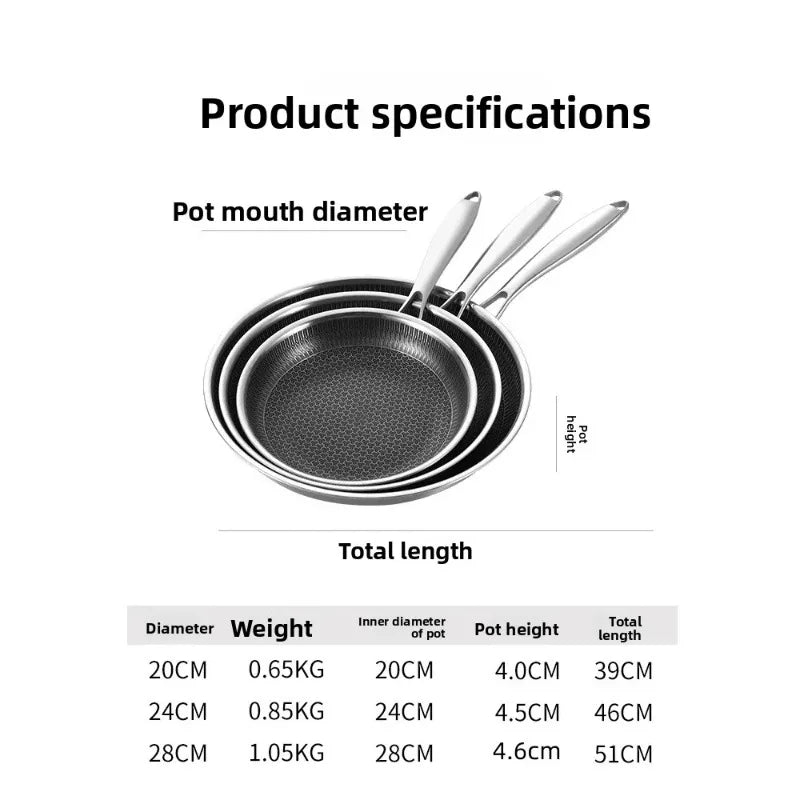 304 Stainless Steel Honeycomb Frying Pan