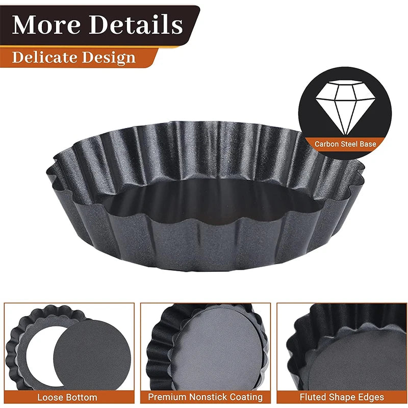 Mini Tart Pan with Removable Bottom