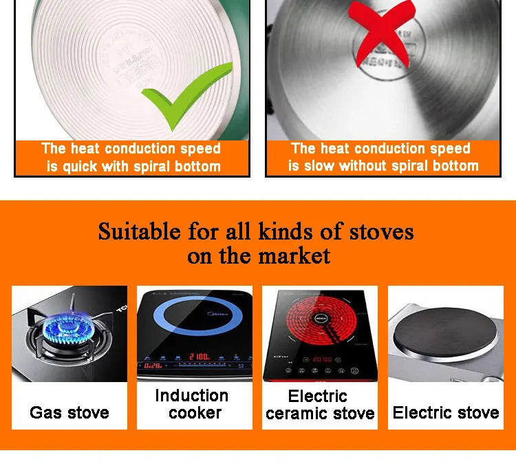 Stainless Steel Stock Pot with Glass Lid & Gold Handles – Thickened Base, Induction Compatible, Great for Soups, Stews, and Everyday Cooking