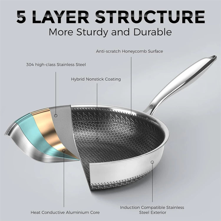 316 Stainless Steel Honeycomb Wok Pan