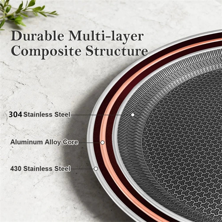 304 Stainless Steel Honeycomb Nonstick Crepe Pan – Flat Skillet, Tawa & Dosa Pan – Ideal for Crepes, Pancakes, Tortillas & Omelettes – Available in 26cm & 28cm