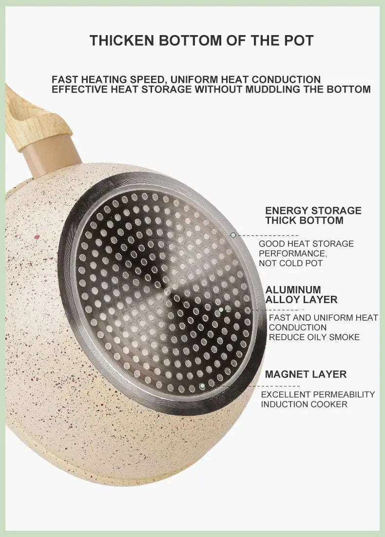 Maifan Stone Ceramic Thick-Bottom Non-Stick Deep Frying Pan – Ideal Skillet for Eggs, Pancakes, Omelettes, Sautéing, Sauces, Searing, Stir-Fry & One-Pan Meals – Compatible with Induction & Gas Stoves