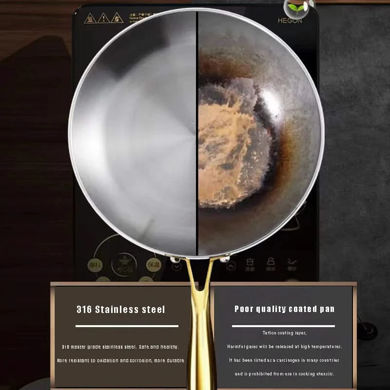 Non-Stick Stainless Steel Skillet – 316 Grade, Ideal for Cooking Steak and Versatile Dishes, Designed for Gas and Induction Stoves