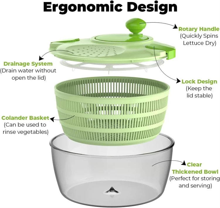 4.2L Quick Dry Salad Spinner – Lettuce Washer & Drainer with Multiple Water Outlets – Best for Washing & Drying Salad Leaves – Available in Black & Green Colours