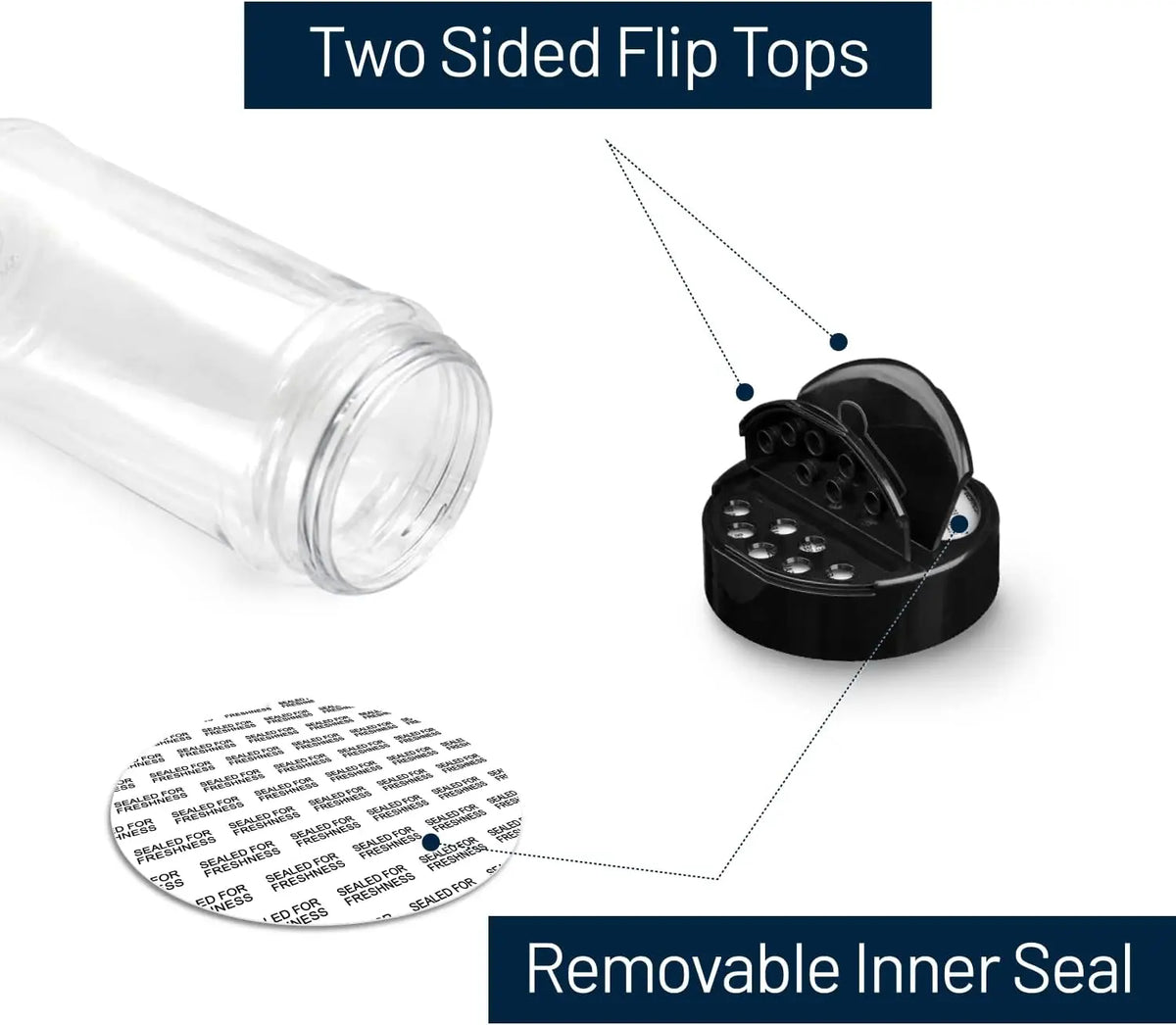 Clear Plastic Spice Jars with Shaker Lids – Seasoning Containers for Spice Powders & Herbs – Ideal for Organising Kitchen Cupboards – Available in 6 Pieces, 9 Pieces, 12 Pieces & 15 Pieces