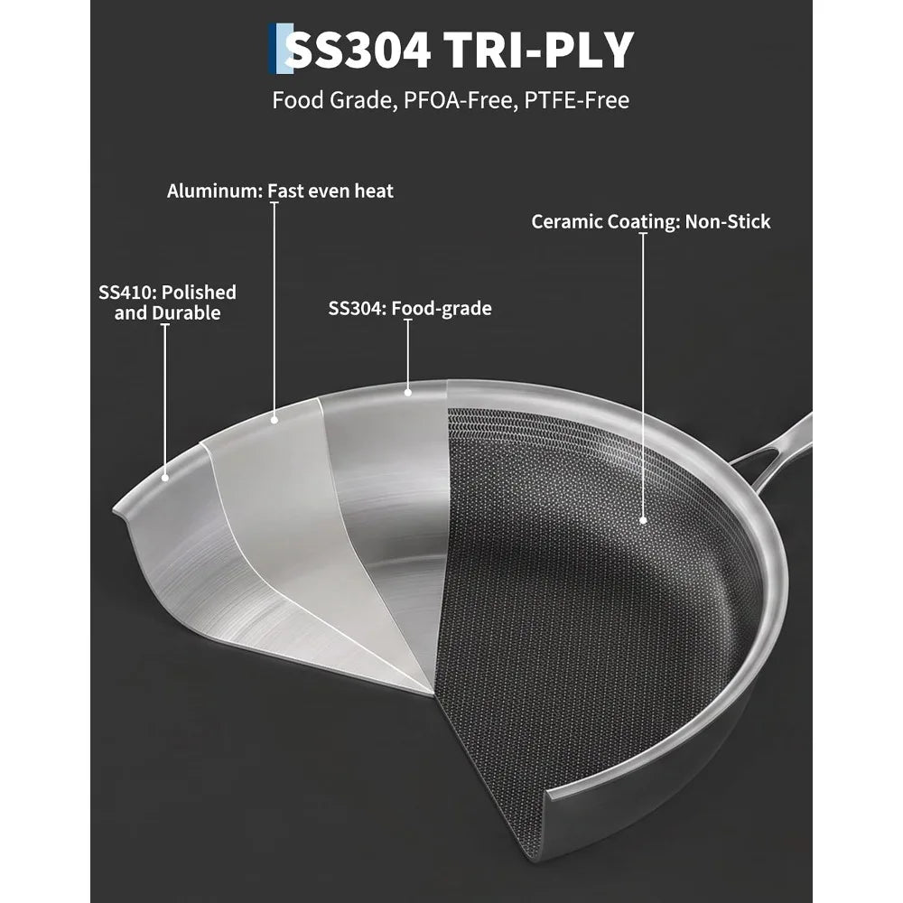 Tri-Ply Stainless Steel Non-Stick Frying Pan – 316 Stainless Steel 3-Ply Clad Skillet with PFOA-Free Coating – Perfect for Even Frying on Induction & Gas