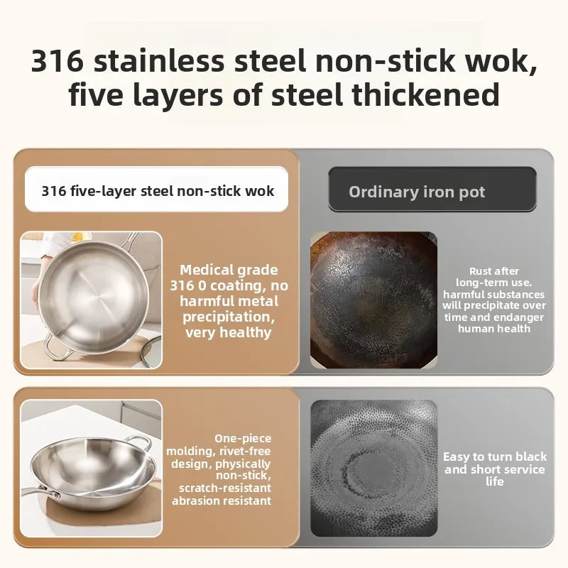 Food-grade 316 Stainless Steel Wok