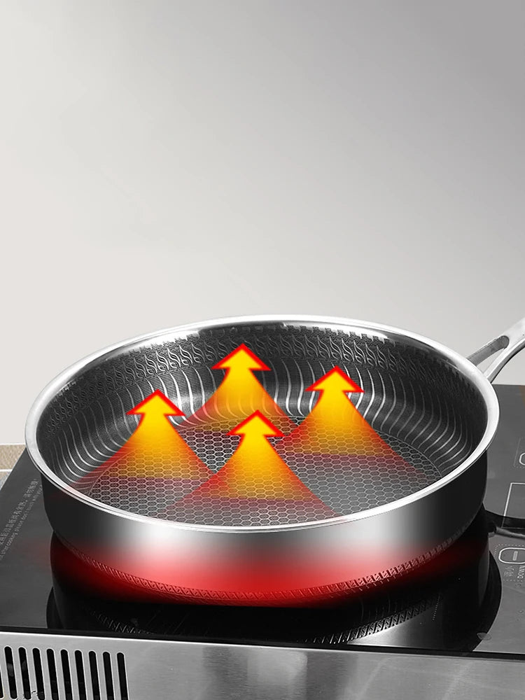 Honeycomb Tri-Ply Stainless Steel Frying Pan-Available sizes: 26cm, 28cm, 30cm, 32cm