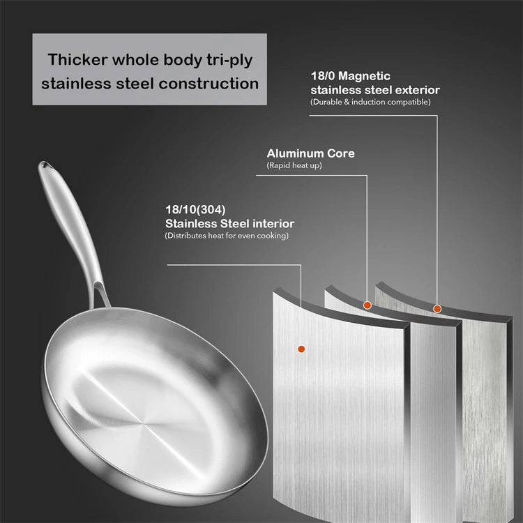 304 Stainless Steel Frying Pan