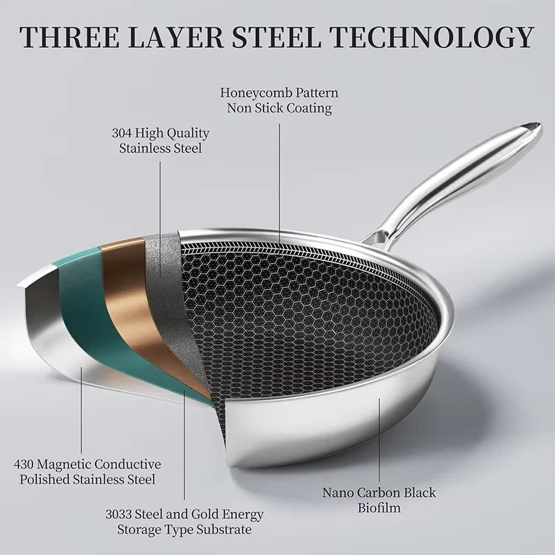Stainless Steel Honeycomb Frying Pan