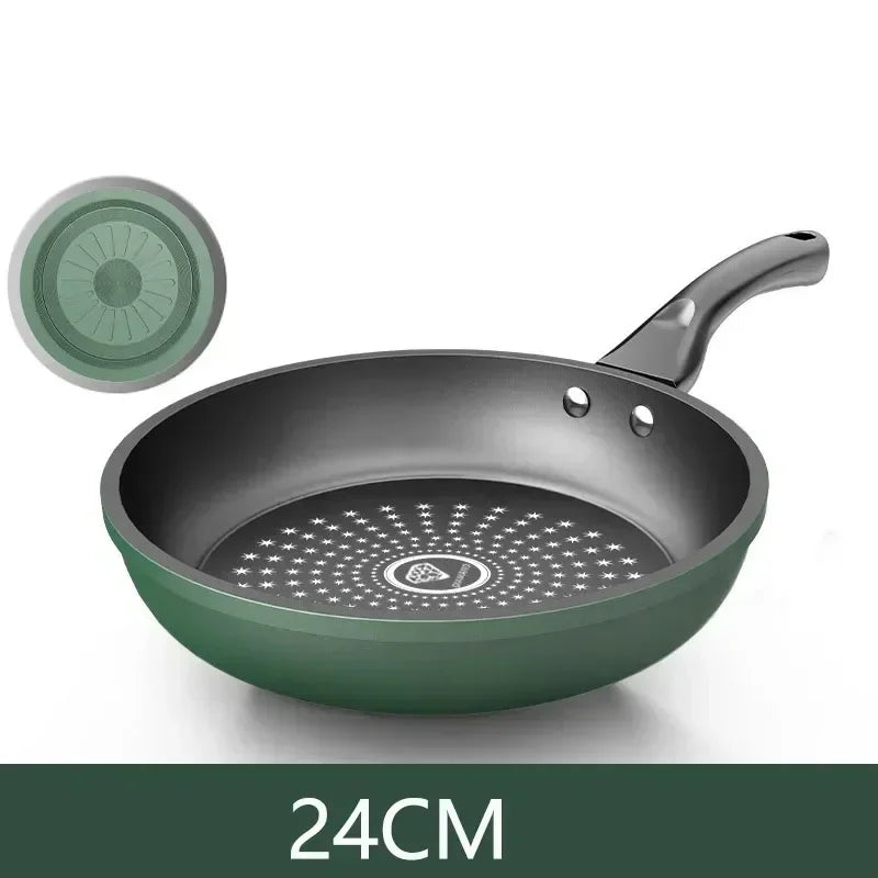 Non-Stick Frying Pan with or without Lid – Low-Smoke Ceramic Coated Skillet for Gas & Induction – Perfect for Eggs, Stir-Fries & Everyday Cooking – Available in 24cm & 26cm
