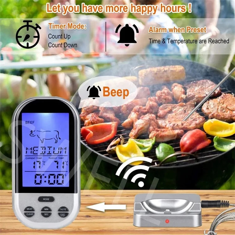 Wireless Digital Meat Thermometer with Timer & LCD Backlight