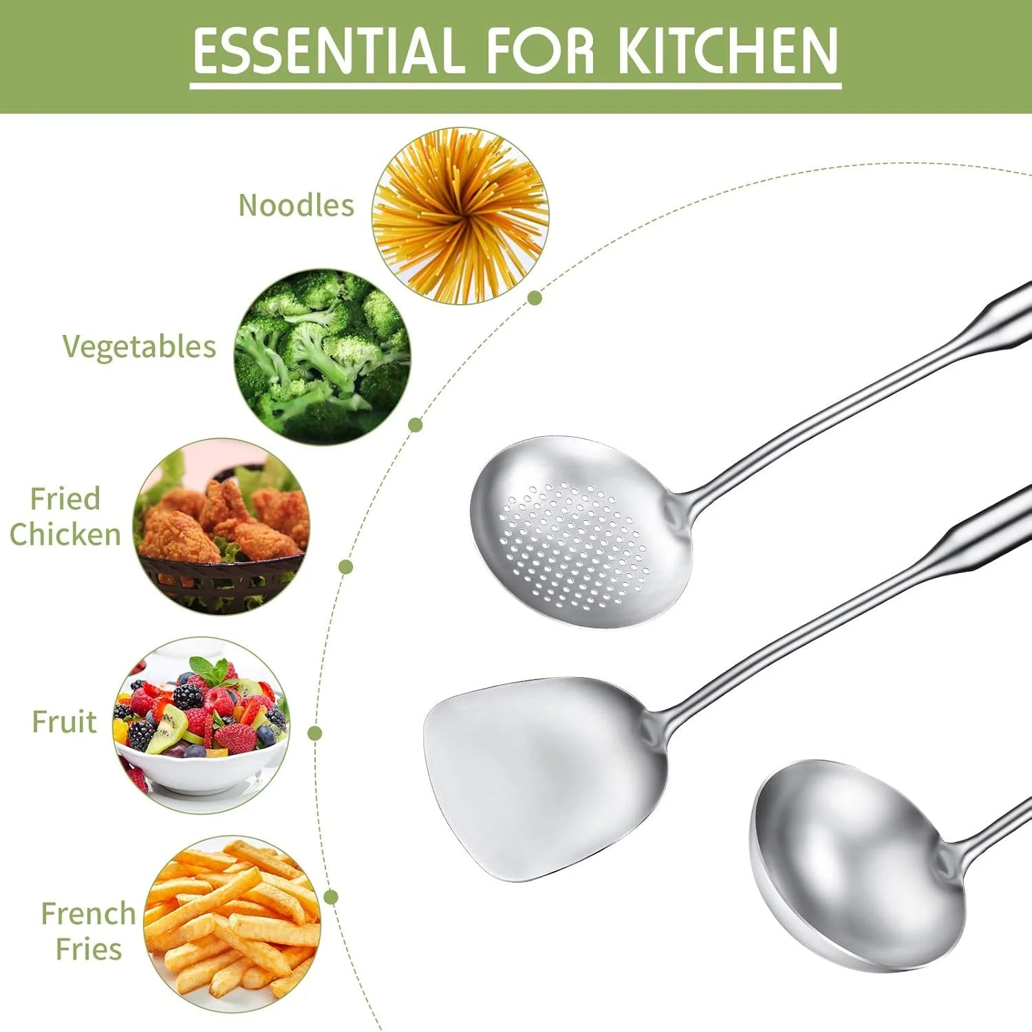 Stainless Steel Kitchen Utensils Set – Includes Wok Spatula (Turner) & Skimmer, Ladle, Heat-Resistant for Everyday Cooking Convenience