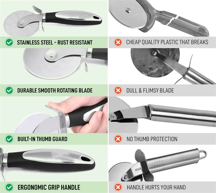 Stainless Steel Pizza Cutter Wheel with Non-Slip Handle