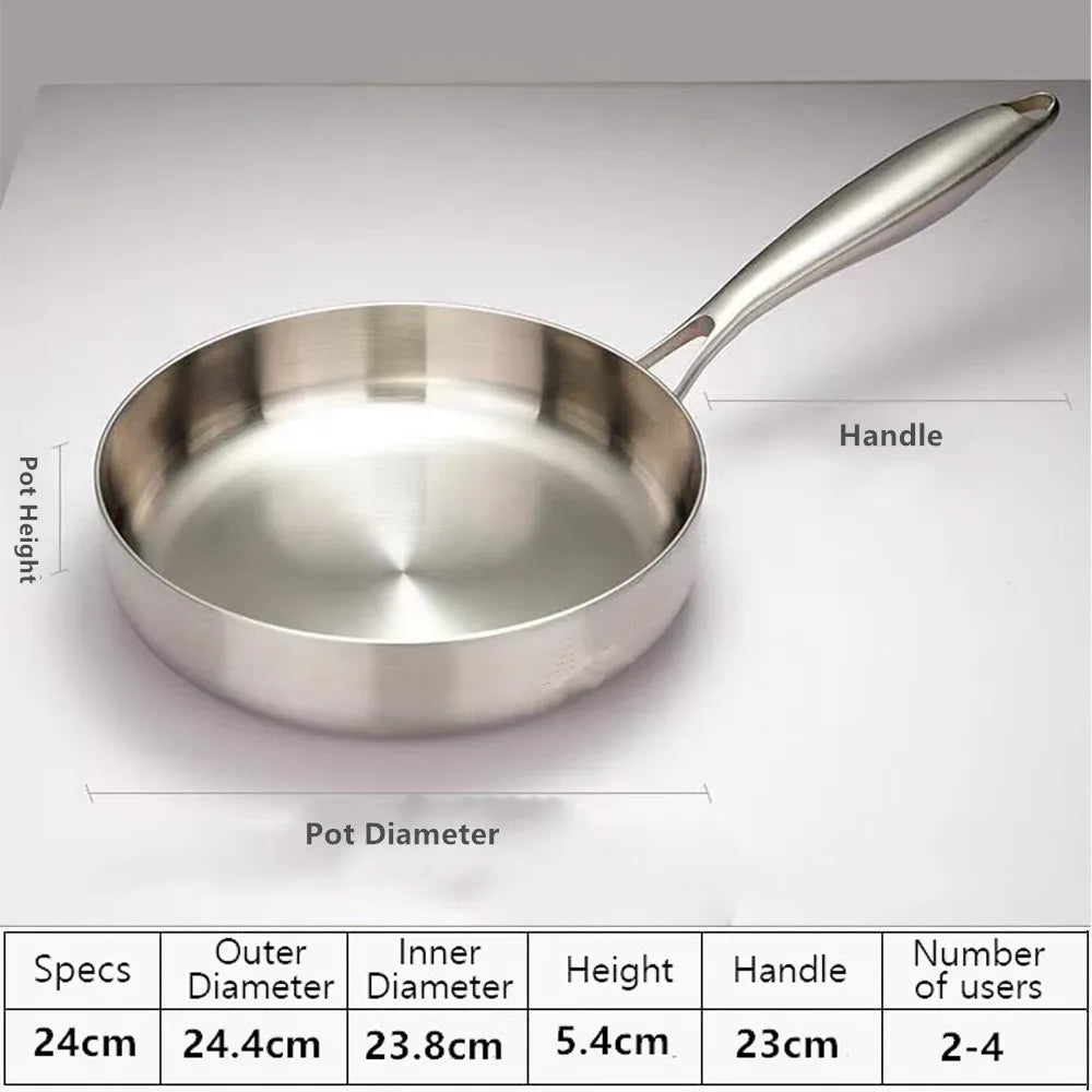 Stainless Steel Skillet – Premium 316 Eco-Friendly 7-Ply Thick Non-Stick Frying Pan for Steak, Sautéing & Daily Cooking – Uncoated Cookware for Gas & Induction (Available in 22cm, 24cm, 26cm, 28cm, 30cm)