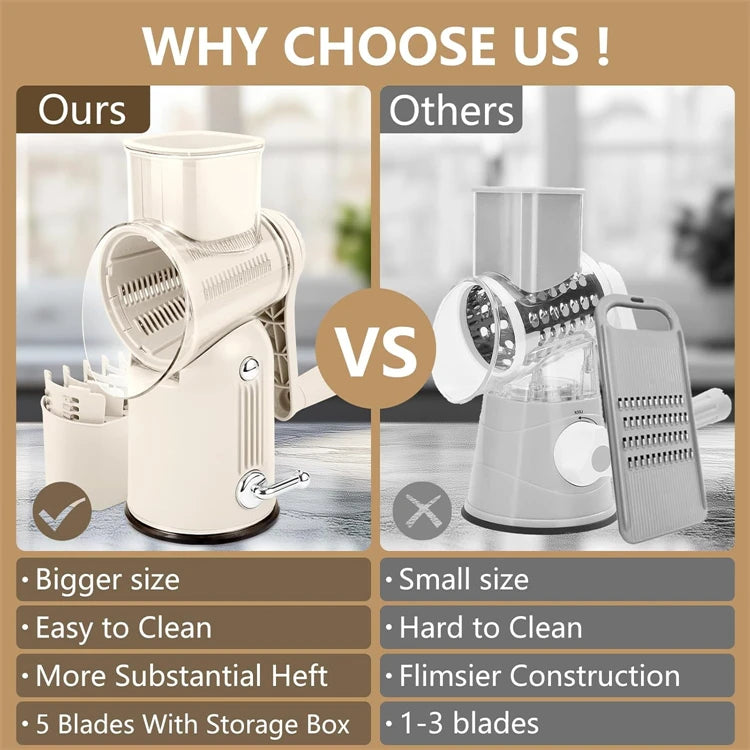 5-in-1 Rotary Cheese & Vegetable Grater with Handle & Suction Base – Multifunctional Manual Drum Grater (Available in Ivory and Light Green))