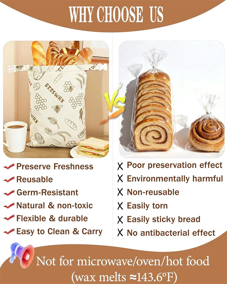 Reusable Beeswax Bread Bag – Linen & Cotton Sourdough Storage Bag – Ideal for Keeping Homemade Bread Fresh