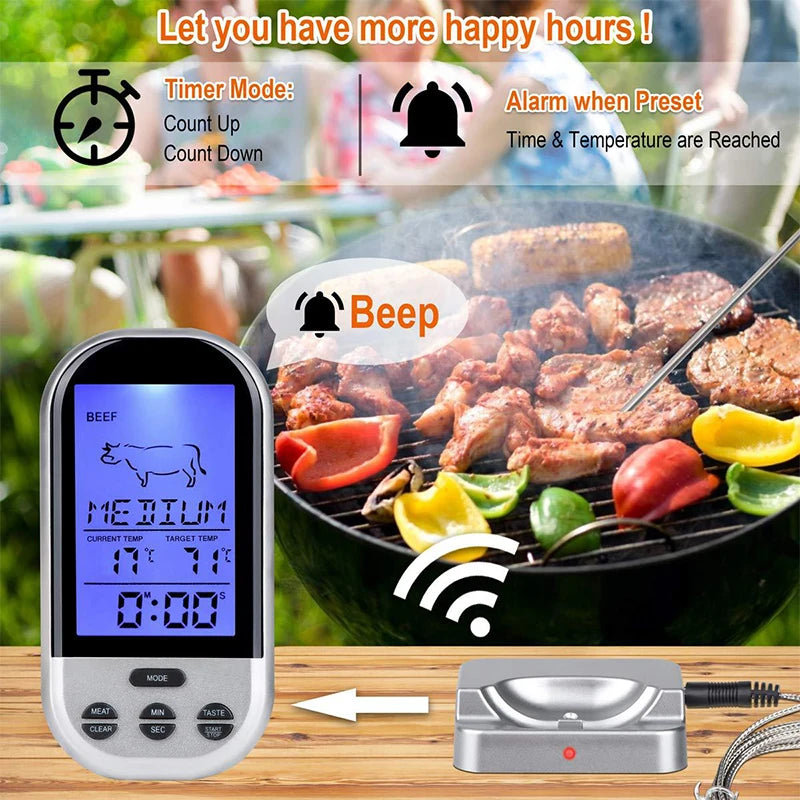 Wireless Digital Meat Thermometer with Wired Oven Probe – Large Backlit LCD Display, Base Dock & Temperature Alarm – Best for Roasting, Baking & Grilling