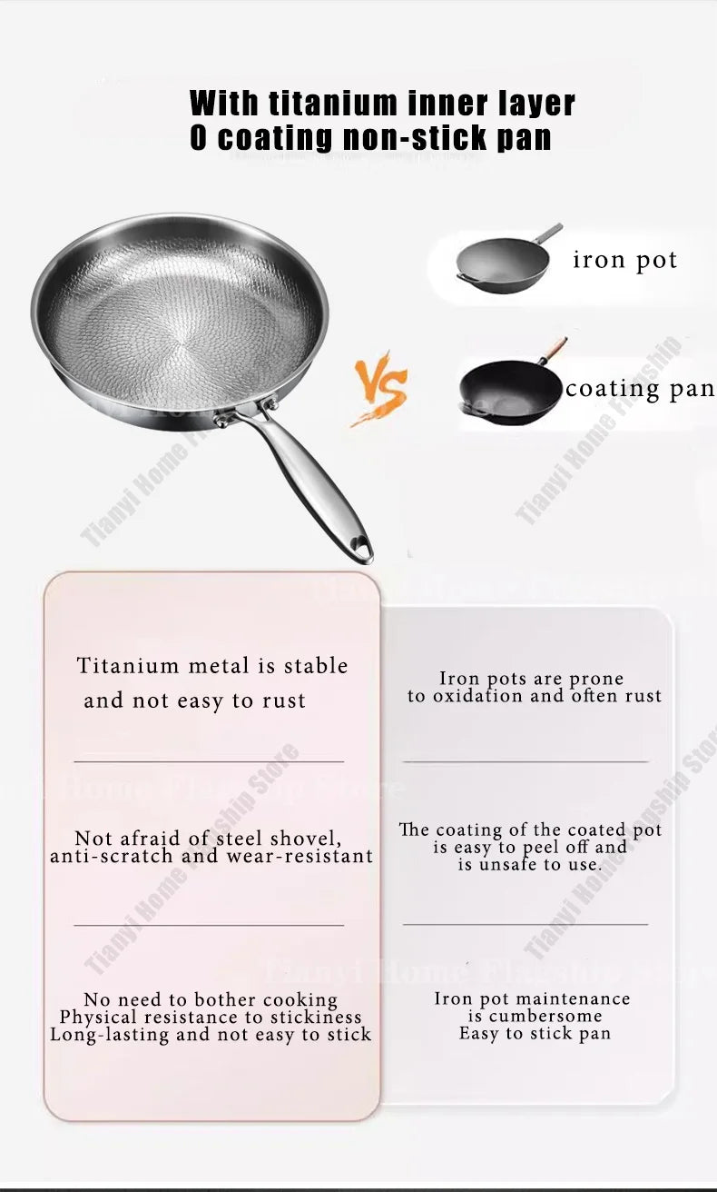 Titanium Stainless Steel Frying Pan
