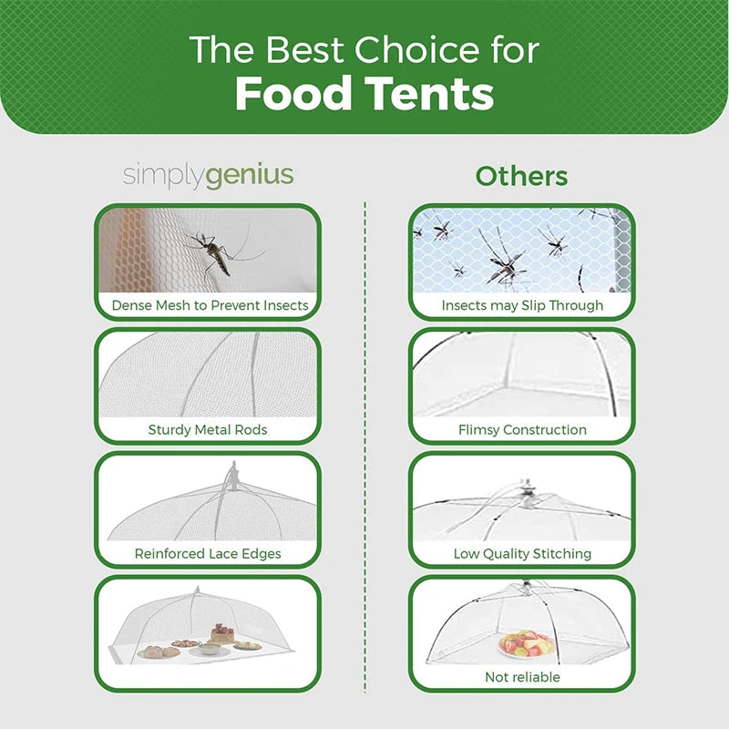 Collapsible Mesh Food Cover Tent – Reusable Umbrella Food Net for Plates & Platters – Ideal for Picnics, Garden Parties & Outdoor Dining – Available in Small, Medium, Large & Extra Large