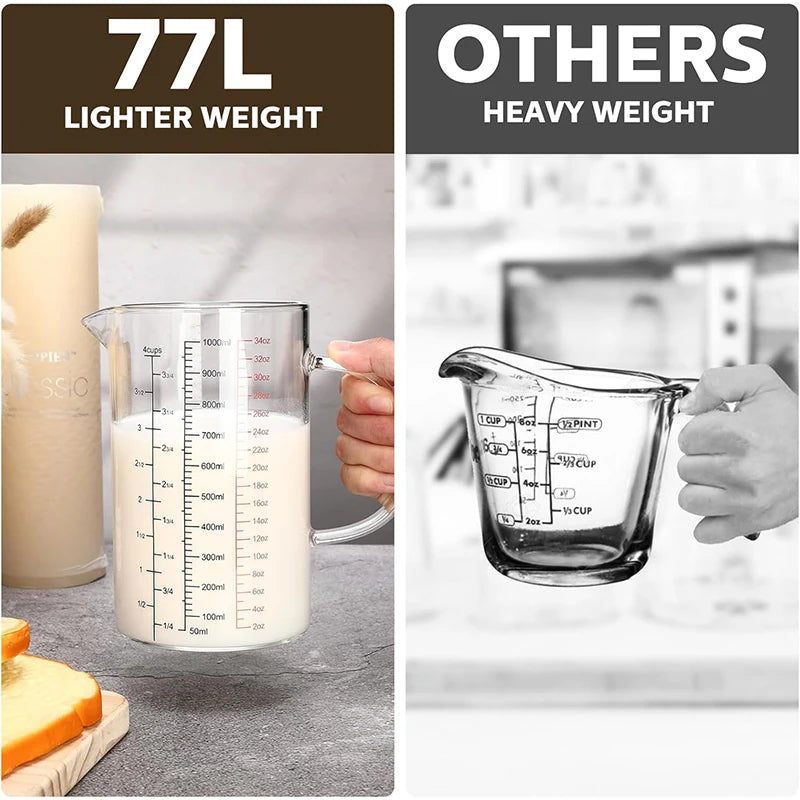 Borosilicate Glass Measuring Jug with Handle & V-Shaped Spout – Clear Scale Measuring Cup – Best for Baking, Liquids & Microwave Use – Available in 400ml, 500ml, 600ml & 1000ml