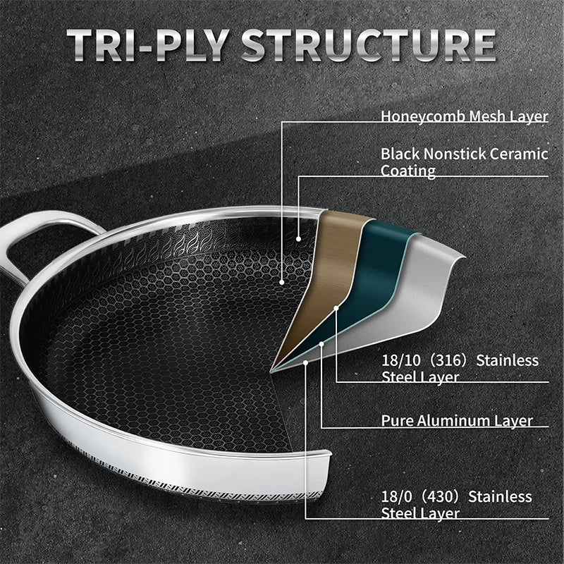 Honeycomb Tri-Ply Stainless Steel Skillet / Paella Pan – Non-Stick Frying Pan with Glass Lid Perfect for Searing, Stir-Frying & One-Pan Meals or preparing paella, Available in 26cm, 28cm, 30cm, 32cm