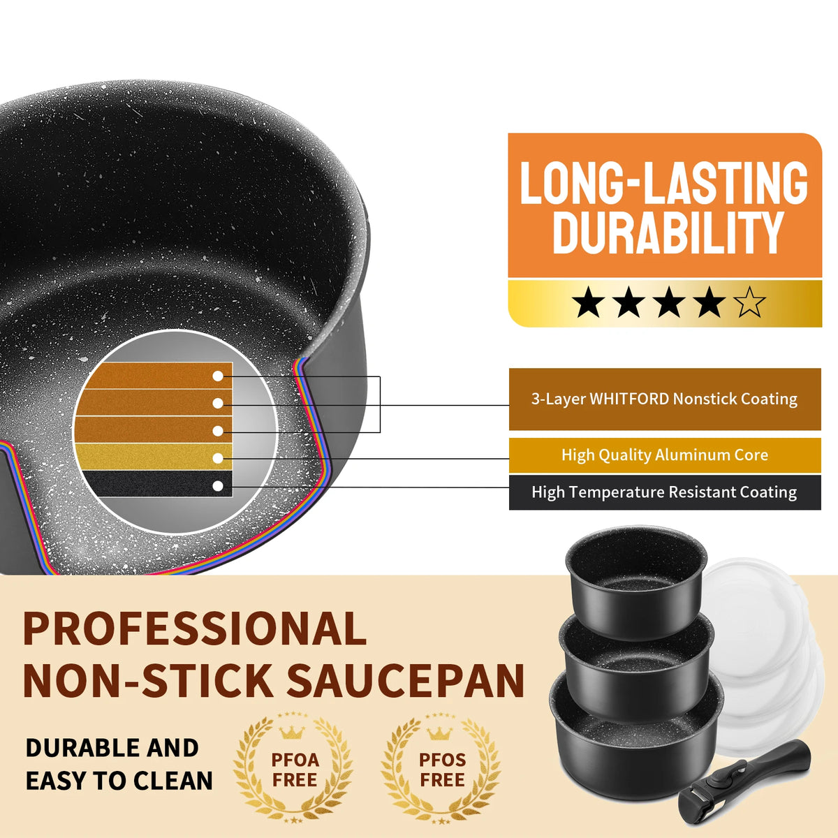 3 Piece Non-Stick Saucepan Set with Removable Handle & Sealing Lids – Stackable Induction Pots 16cm, 18cm & 20cm – Great for Small Kitchens, Caravans & Camping