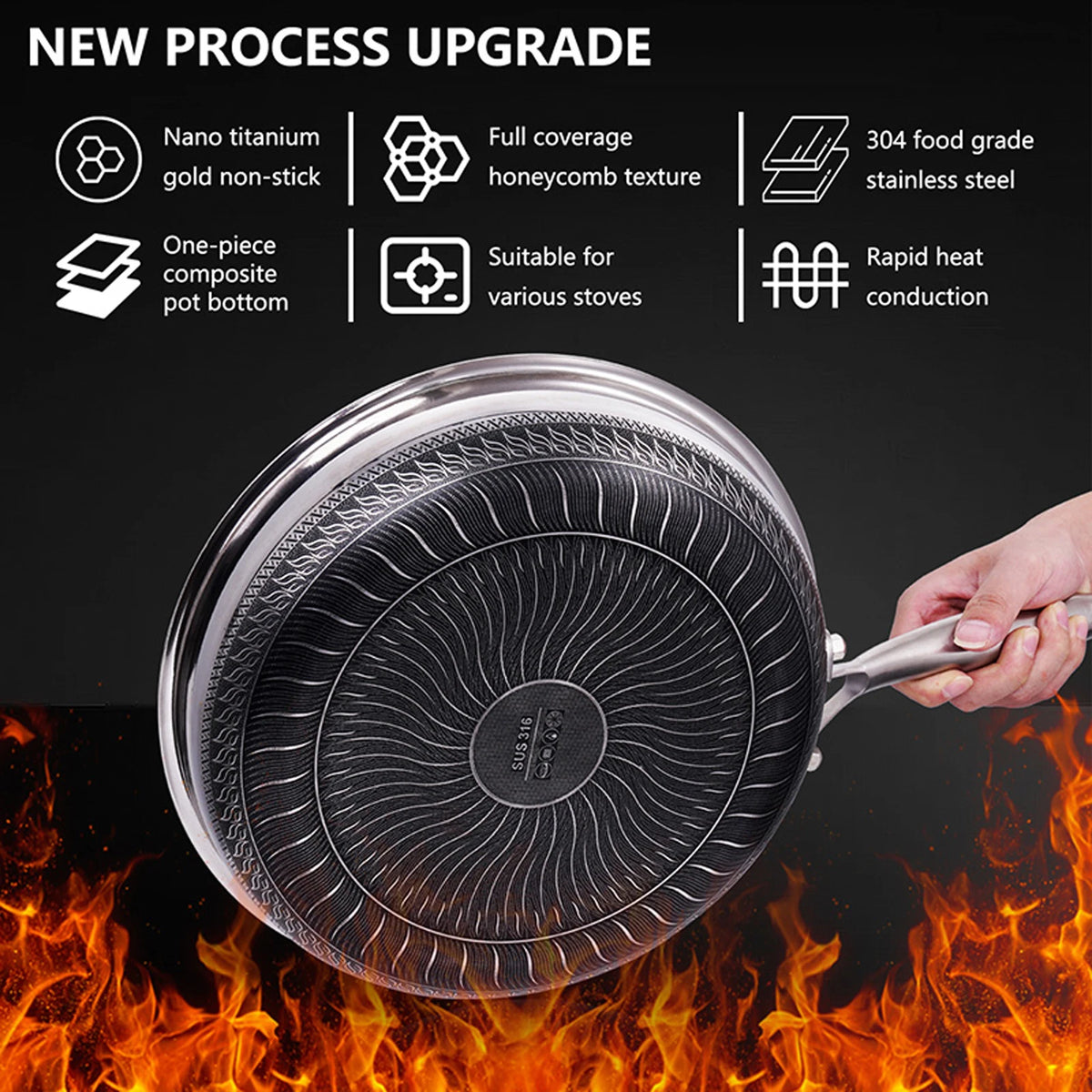 316L Stainless Steel Non-Stick Frying Pan with Glass Lid – Silver Skillet with Ergonomic Handle – Perfect for Searing Meat, Fish & Omelettes (30cm)