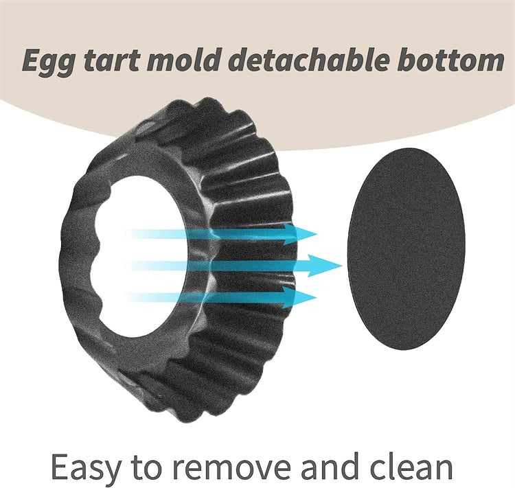 8cm Non-Stick Carbon Steel Mini Tart Pans with Removable Bottoms – Fluted Egg Tart Moulds – Great for Tarts, Quiches & Cupcakes – Available in 4 Pieces, 6 Pieces, 8 Pieces & 10 Pieces