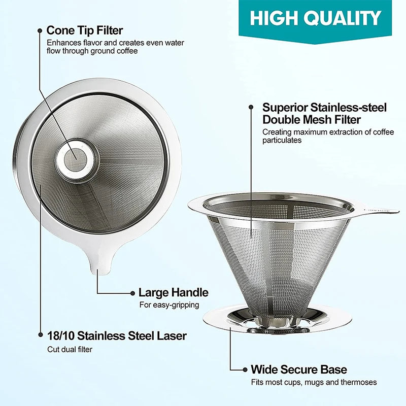 Stainless Steel Reusable Pour Over Coffee Dripper – Paperless Cone Coffee Filter for 1-4 Cups – Great for Fresh Filter Coffee at Home