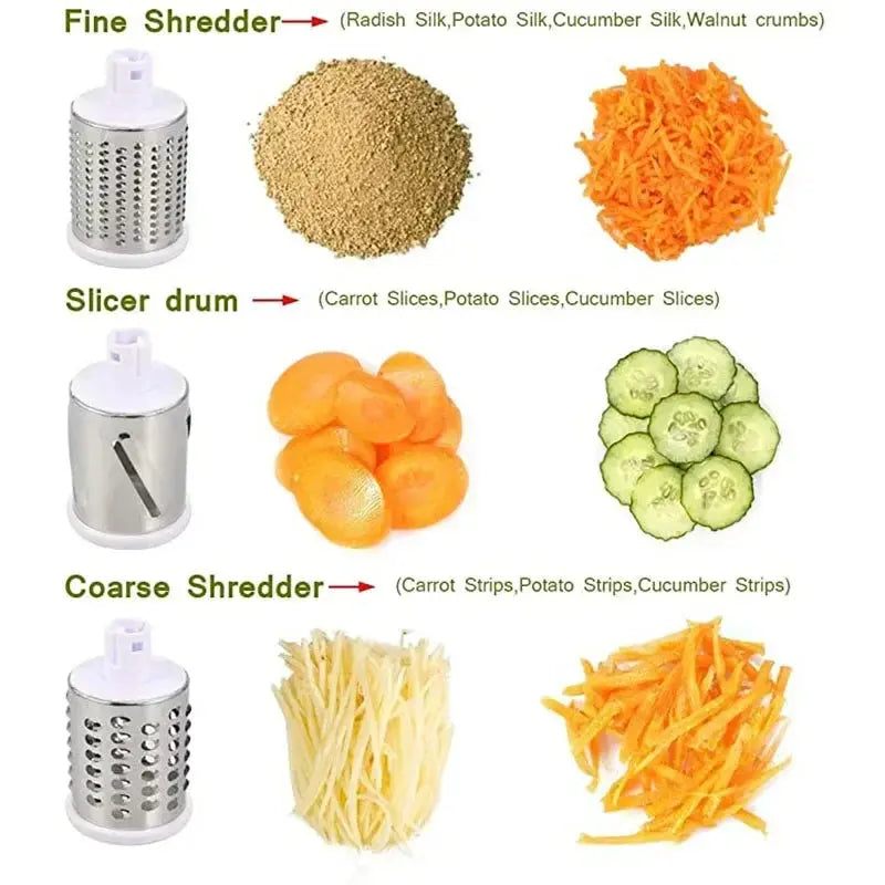 3 in 1 Rotary Cheese Grater – Multifunctional Slicer and Shredder for Effortless Kitchen Prep with Easy-to-Swap Stainless Steel Interchangeable Rotating Drum Blades (White)