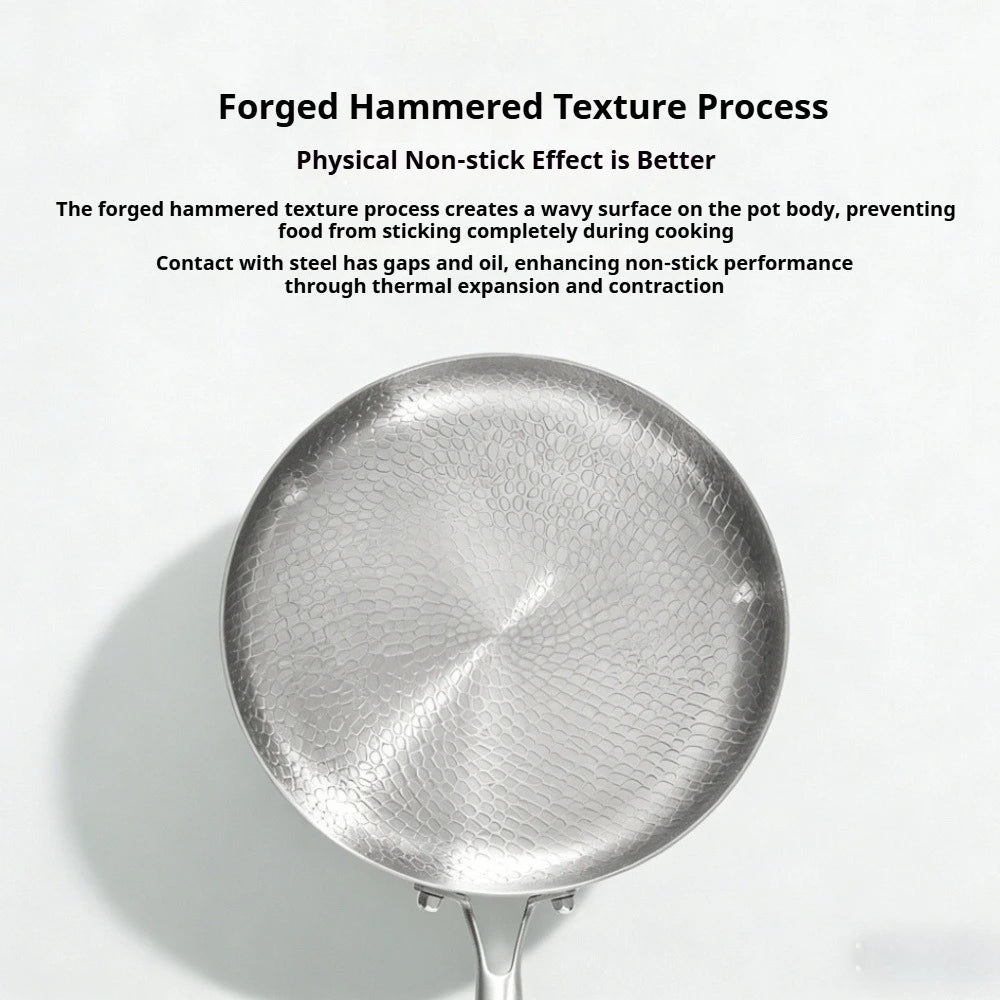 Titanium Non-Stick Frying Pan
